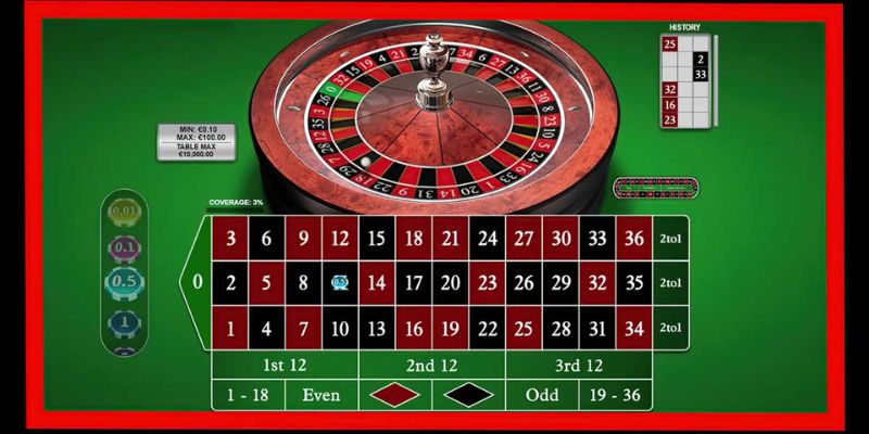 ty-le-cuoc-roulette-chau-au